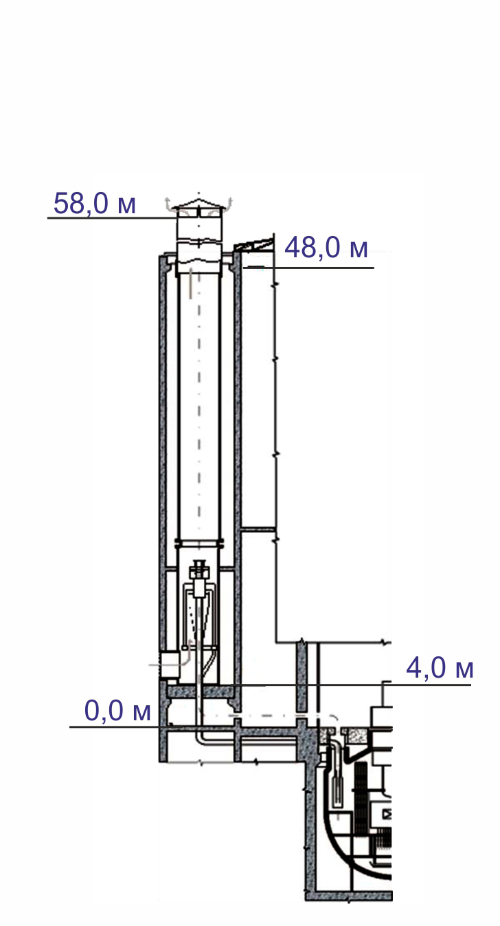 Испарительно-конденсационная САОТ