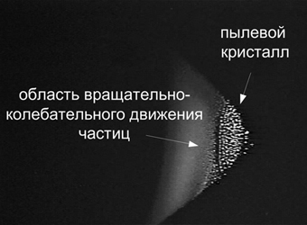 Исследование ядерно-возбуждаемой пылевой плазмы.