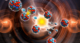 Экспериментальные исследования ядерных взаимодействий