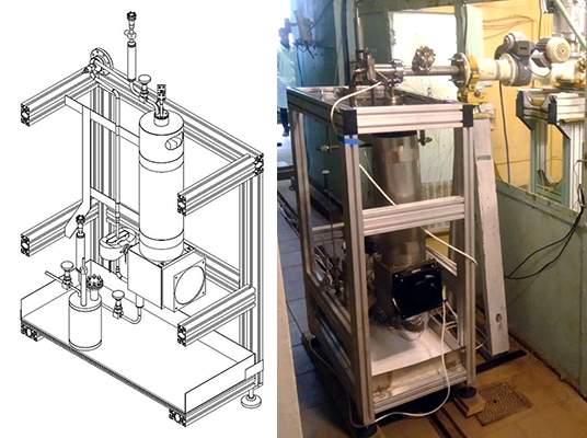 Прототип мишенного комплекса для производства 225Ас (слева) и его установка на ускорителе (справа)