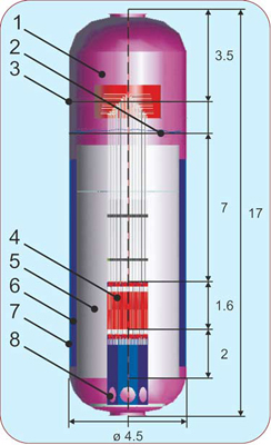 Автономный источник (термоэмиссионный) тока  прямого преобразования тепловой энергии  в электрическую для морских платформ АИСТ-МП