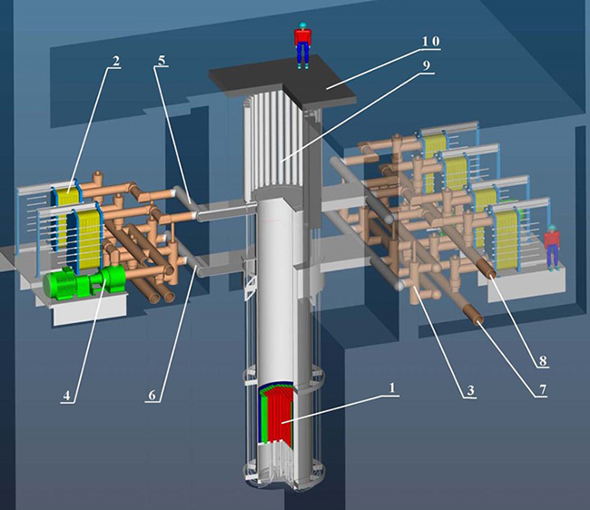 Ядерная энергетическая установка для теплоснабжения РУТА