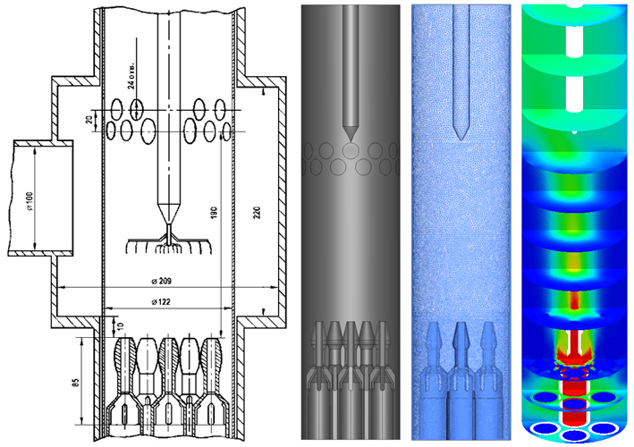 Этапы  проведения CFD расчета на примере модели, состоящей из семи  смежных ТВС (показаны головки ТВС, зонд с термопарами, окна выхода из модели