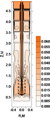 Относительная концентрация кислорода, С/Сsвх
