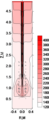 Относительная концентрация кислорода, С/Сsвх