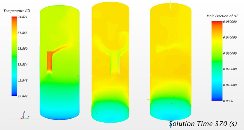 Эксперименты без пара