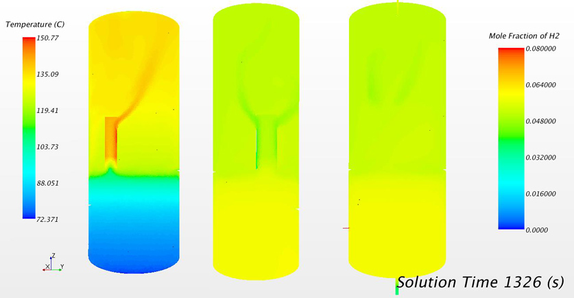 Эксперименты с паром (50%)